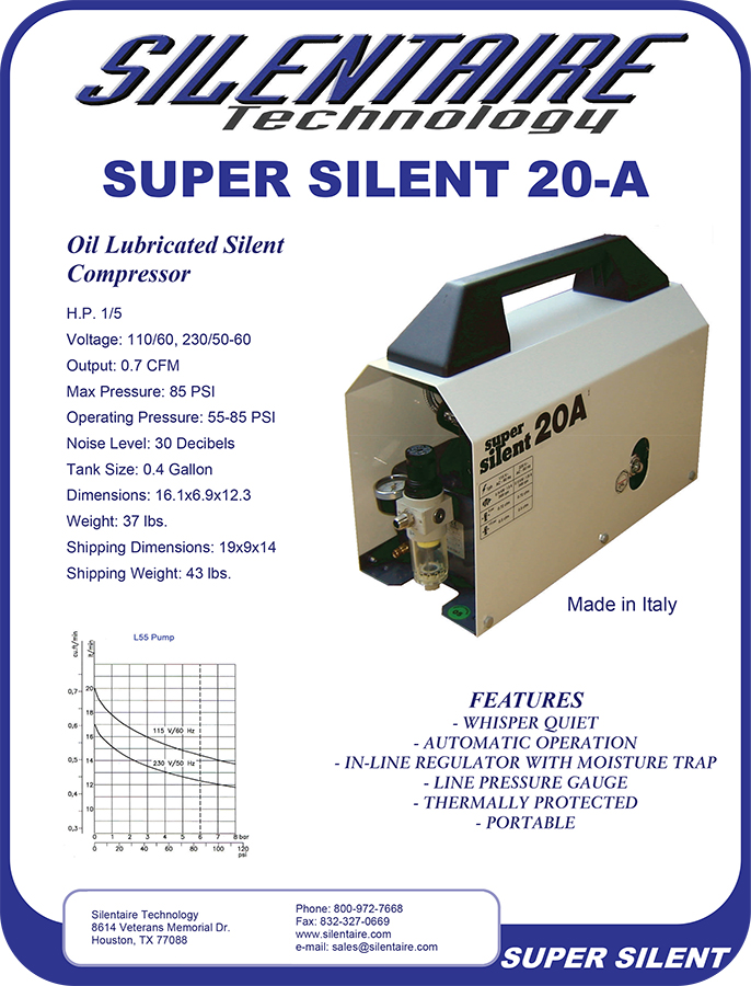 Silentaire Compressor 20A - Click Image to Close